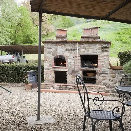 Alloggio per agriturismo Le Buche Di Viesca *