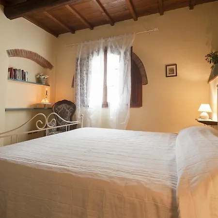 Le Buche Di Viesca Reggello